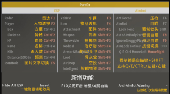 绝地求生Pure辅助