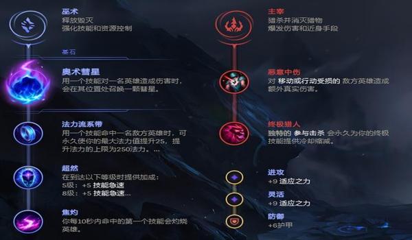 绝地求生辅助001是什么（绝地求生辅助001与其他辅助工具的区别是什么？）