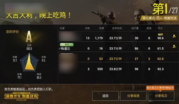 绝地求生辅助绝地武士怎么用（绝地求生辅助绝地武士的基本功能有哪些？）