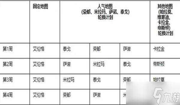 pubg火山地图怎么没有了（pubg未来是否会重新引入火山地图？）