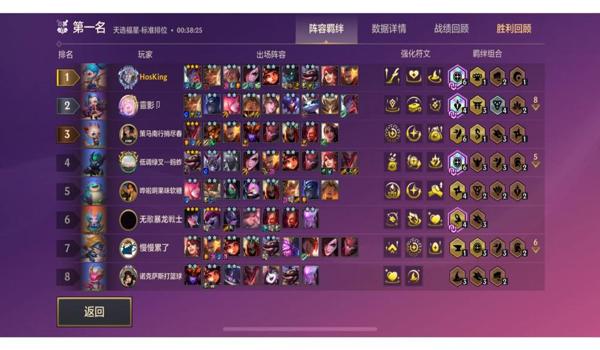 绝地求生什么辅助有锁血技能