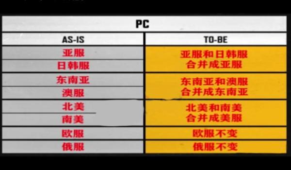 绝地求生开挂锁电脑硬件怎么解决（绝地求生开挂锁电脑硬件的具体解决方案是什么？）