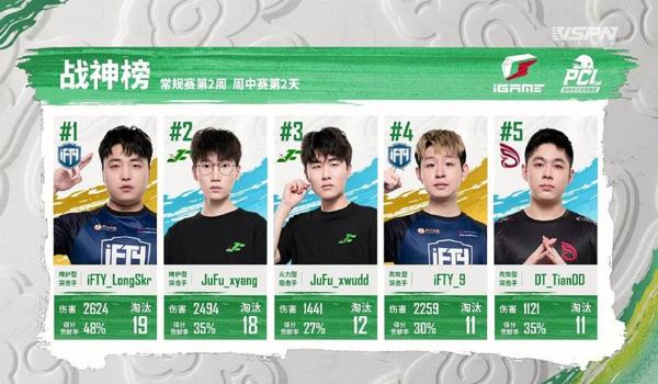 绝地求生先知辅助v3有什么用