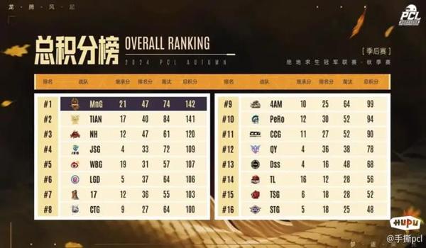 绝地求生九五辅助怎么开(如何下载绝地求生九五至尊辅助软件?)