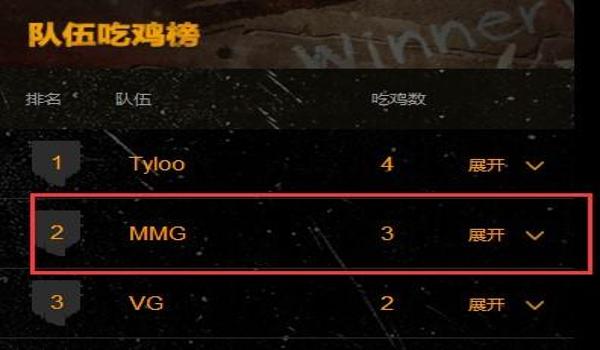 绝地求生熊猫辅助怎么用的