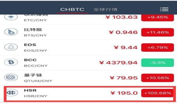 绝地求生辅助挖矿怎么用（如何识别绝地求生辅助程序中的挖矿木马？）