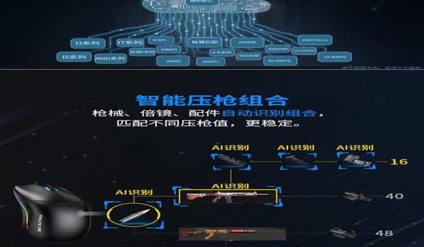 绝地求生内部辅助怎么放人