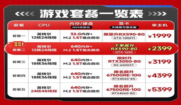 绝地求生有必要32g内存吗