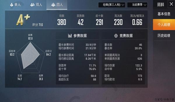 绝地求生外挂什么心理