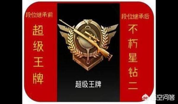 战神科技绝地求生辅助怎么开