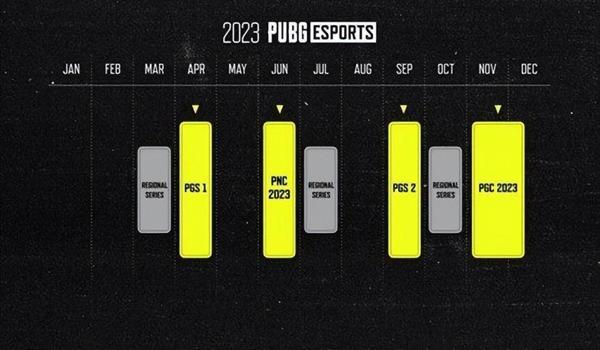 pubg排位赛里面没有辅助吗