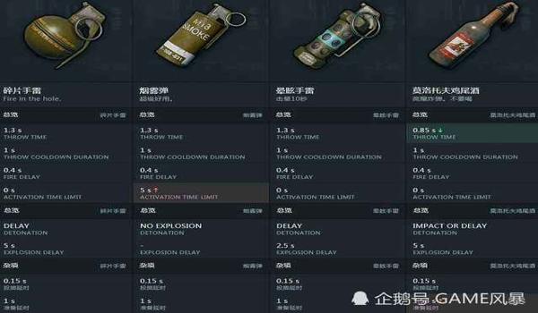 绝地求生暴君辅助稳吗