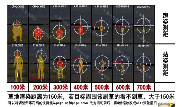 pubg辅助准星怎么设置