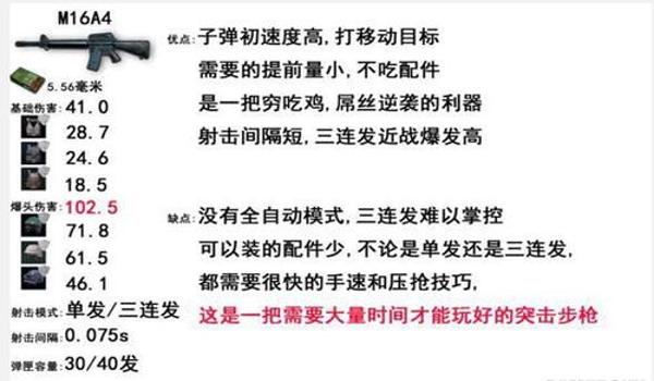 绝地求生配置辅助怎么用
