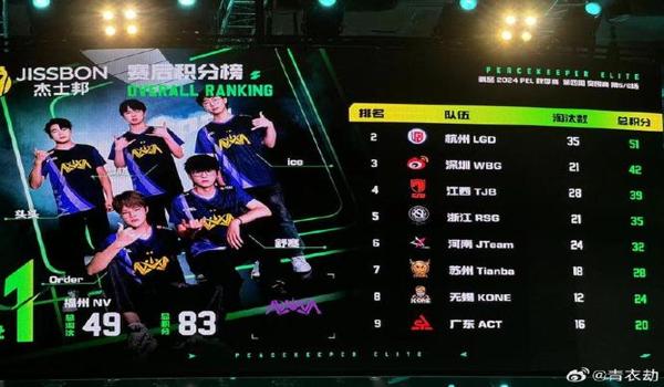 绝地求生辅助自瞄的脚本是什么（绝地求生辅助自瞄脚本的基本概念是什么？）