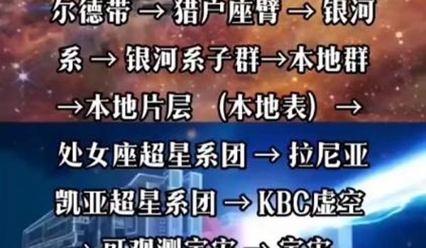 绝地求生猎户座辅助怎么开（绝地求生猎户座辅助的安装步骤是什么？）