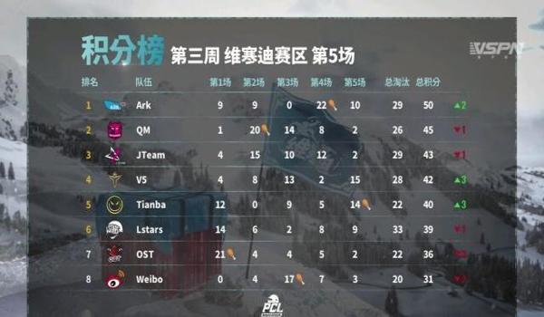 绝地求生幻神辅助怎么样（绝地求生幻神辅助的基本功能有哪些？）