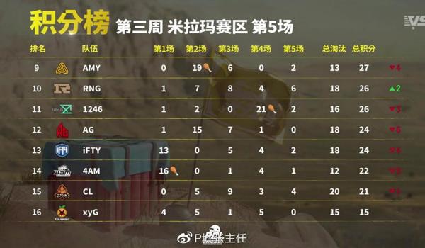 绝地求生gm辅助解压密码是什么