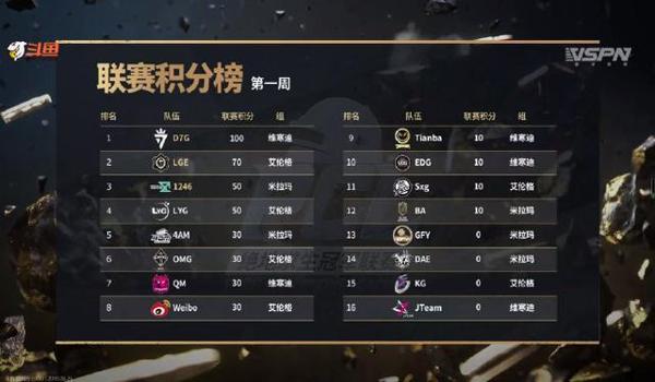 绝地求生辅助开端是什么（绝地求生辅助开端的定义是什么？）