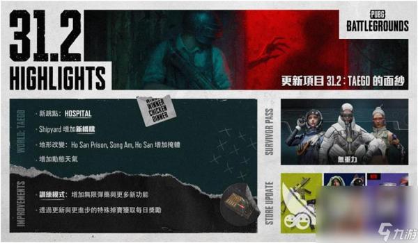 绝地求生怎么下载手机版（绝地求生手机版的最新版本有哪些新功能？）