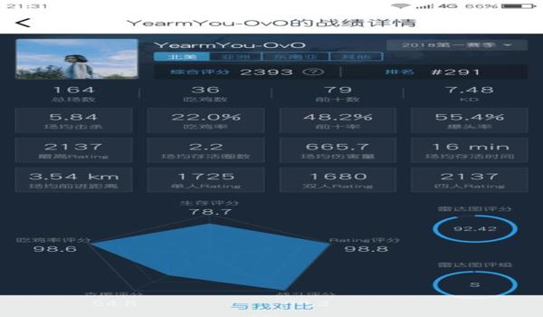绝地求生挂少了吗2020（2020年绝地求生外挂的现状如何？）