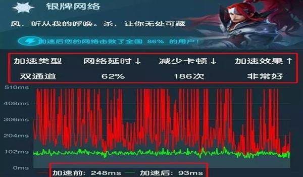 手机绝地求生外挂怎么弄（手机绝地求生外挂的制作过程是怎样的？）
