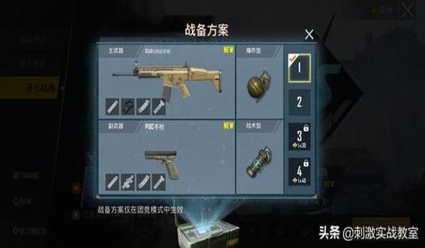 pubg辅助武器是什么意思