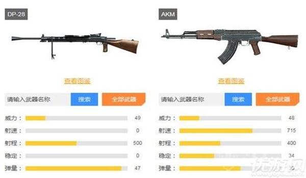 绝地求生打akm灵敏度怎么设置？（如何根据不同距离调整akm的灵敏度设置？）