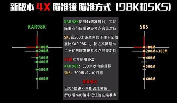 绝地求生怎么辅助地图瞄准