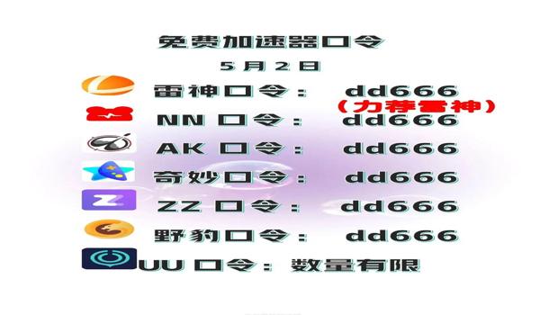 pubg雷神外挂怎么用（如何下载和安装pubg雷神外挂？）