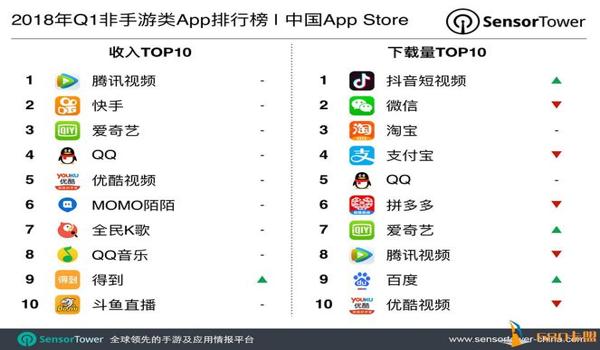 绝地求生辅助飞火流星怎么获得