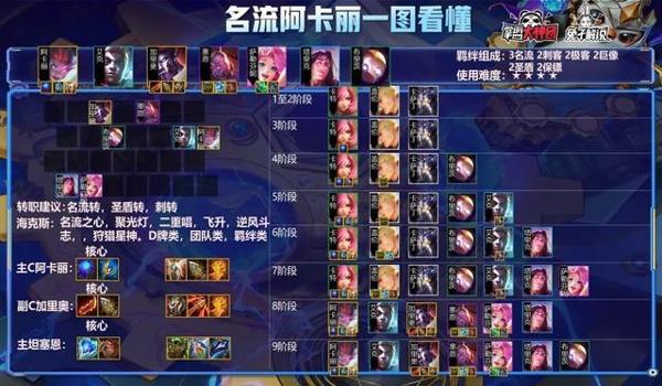 绝地求生内部吃鸡辅助怎么开（绝地求生内部辅助的开启步骤是什么？）
