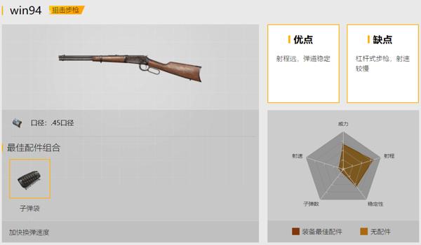绝地求生辅助压枪怎么用（如何设置绝地求生辅助压枪的参数以提高射击精度？）