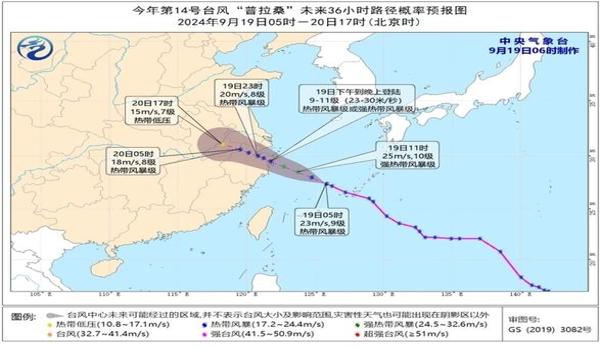 飞毛腿外卖怎么用