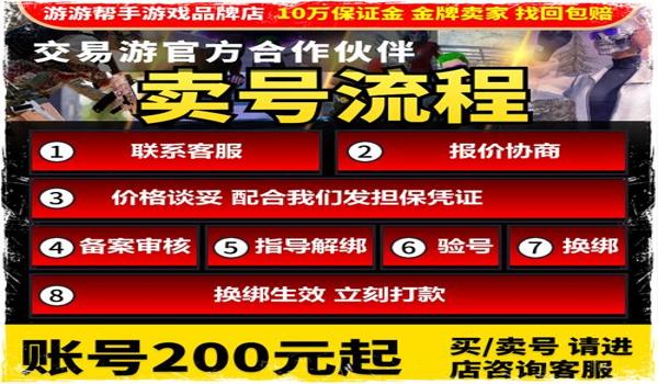 绝地求生迈凯伦辅助怎么用