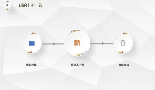 绝地求生伏魔者辅助怎么开