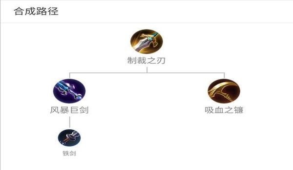 王者荣耀辅助梦魇是什么