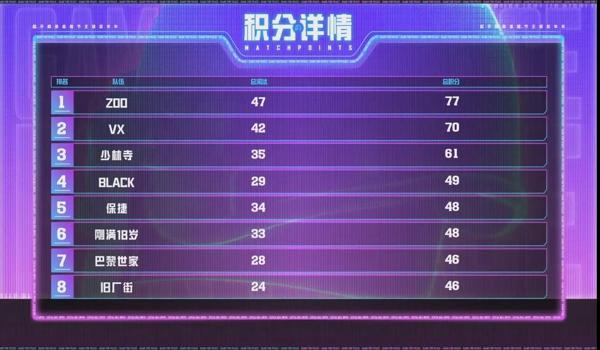 绝地求生怎么开直播
