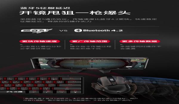绝地求生辅助2.0怎么用