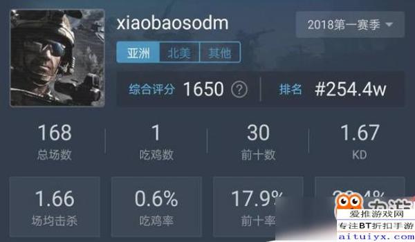 绝地求生什么外挂厉害（目前《绝地求生》中最常见的外挂类型有哪些？）
