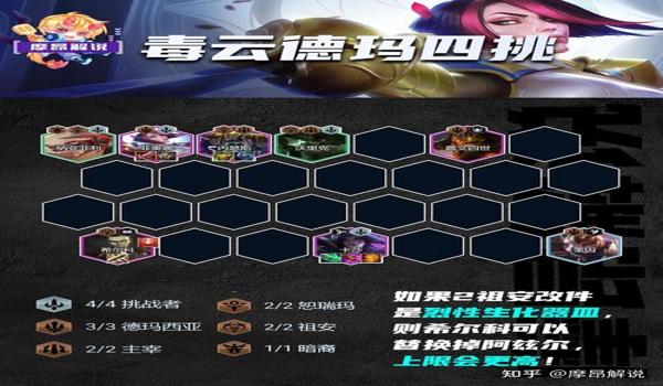 德玛辅助怎么出装2020