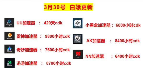 uu加速器绝地求生要钱吗