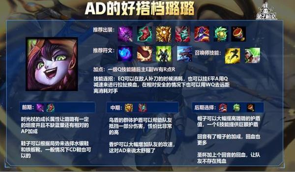 手游绝地求生国际版辅助怎么用（绝地求生国际版中有哪些常见的辅助功能？）