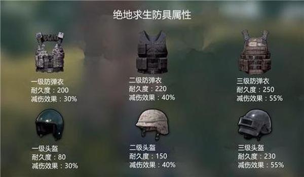 绝地求生幻觉辅助怎么用（绝地求生幻觉辅助的基本功能有哪些？）