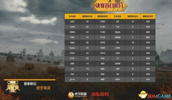 虎牙绝地求生免费辅助怎么弄