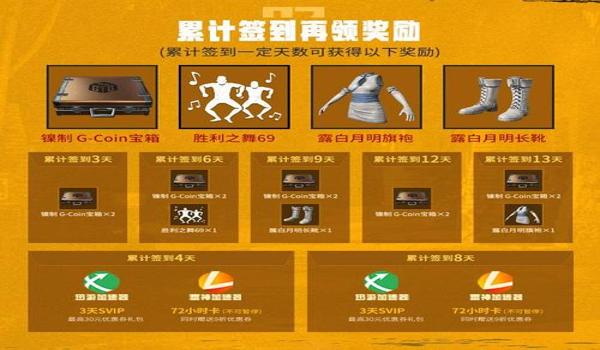 绝地求生举报成功有奖励吗