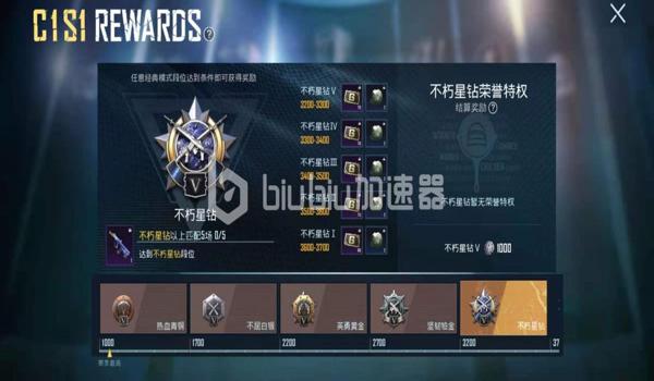 绝地求生2000分什么段位