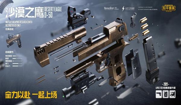 绝地求生2的辅助瞄准器是什么（绝地求生2辅助瞄准器的基本概念是什么？）