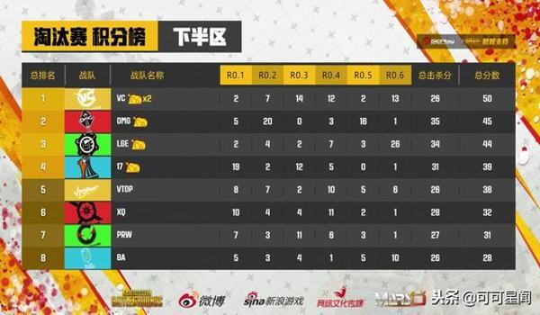 绝地求生手榴弹倒计时怎么设置