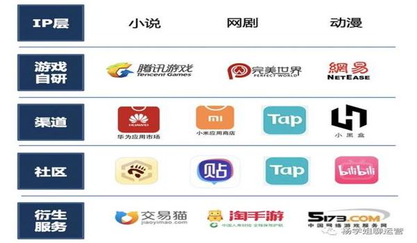 绝地求生dv透视辅助是什么（绝地求生dv透视辅助的基本功能是什么？）